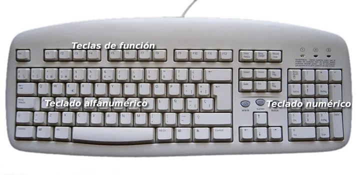 Formación inicial. Competencia Básica TIC » El teclado y el ratón ...