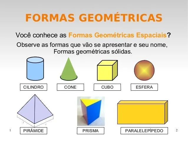 Formas Geometricas
