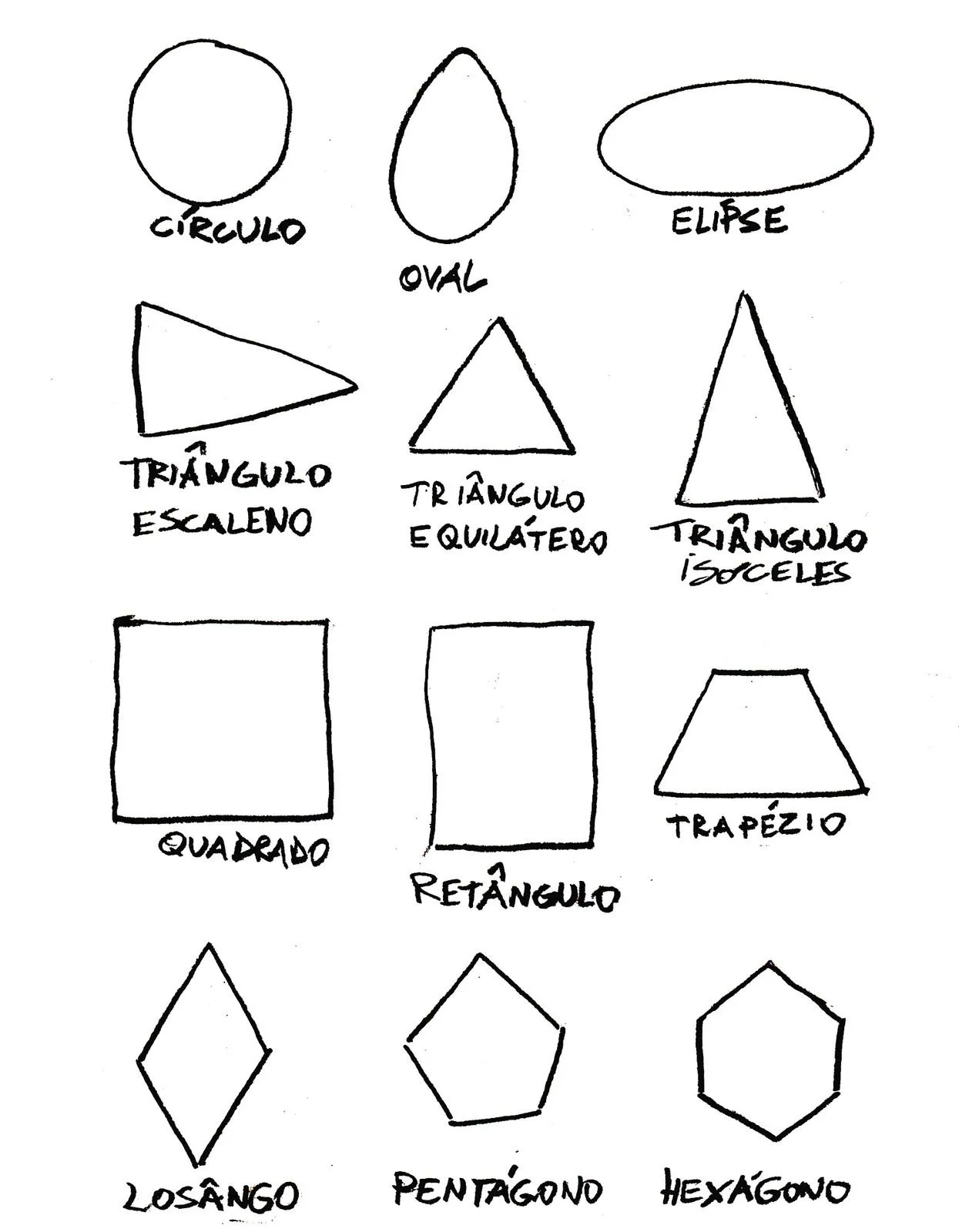 Formas geometricas planas - Imagui