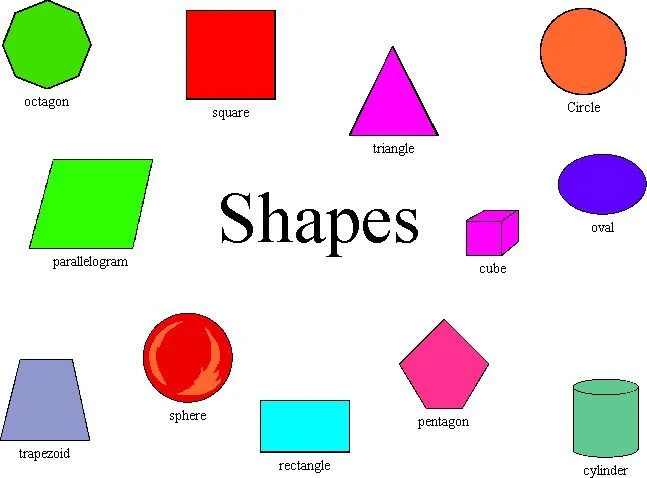 Formas / Shapes | Actividades Educativas DACS