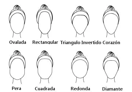 Formas20del20rostro5B55D.jpg