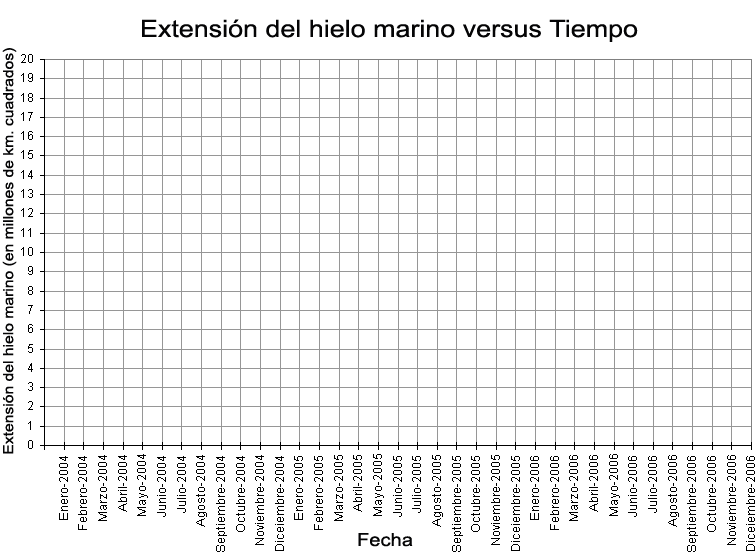 Formatos de hojas cuadriculadas para imprimir - Imagui