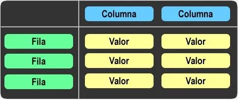 Formulación de Estrategias de Problemas: LECCIÓN 5: PROBLEMAS DE ...