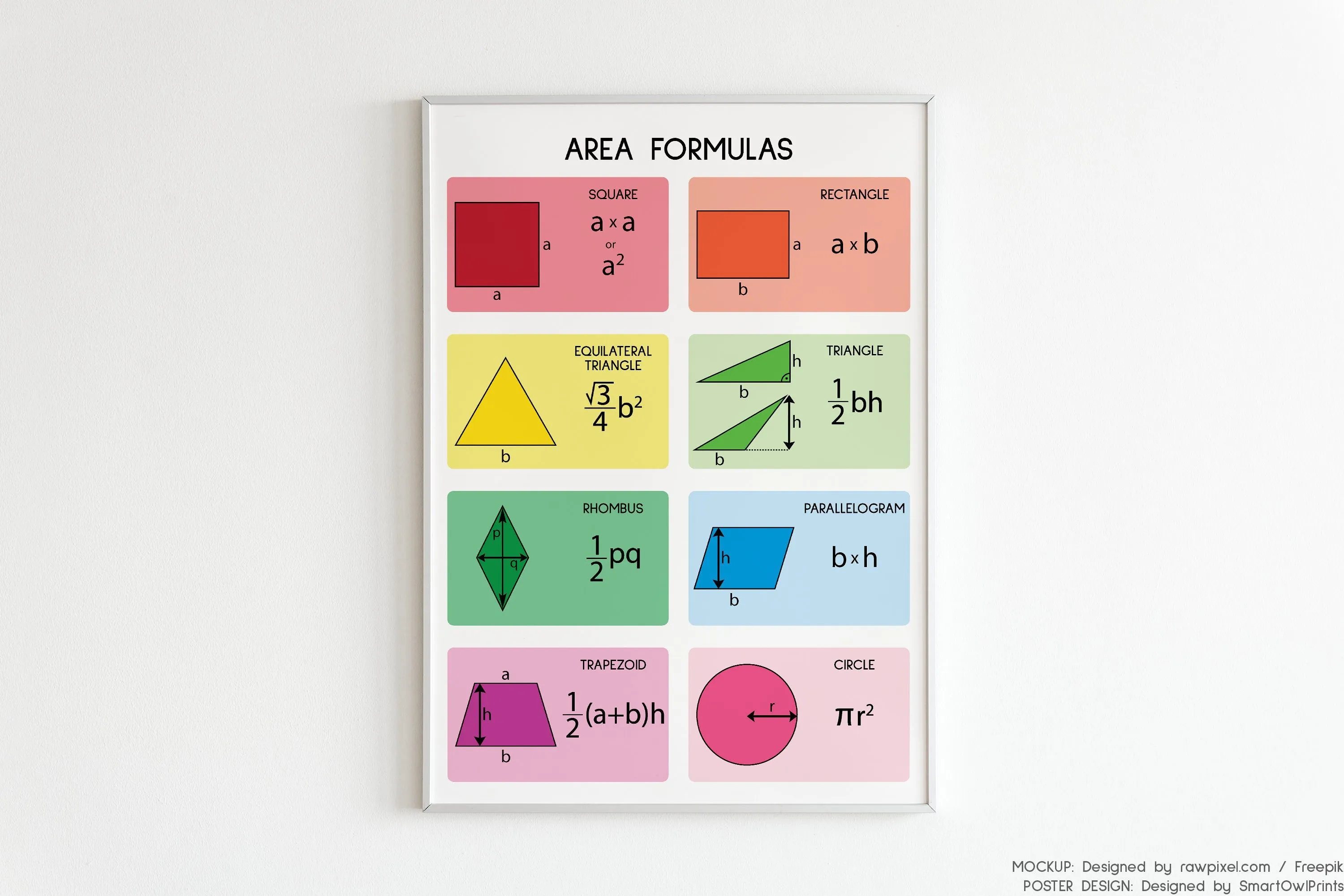 FÓRMULAS DE ÁREA, Geometría, Formas geométricas, Cartel educativo,  Matemáticas, Colores del arco iris, Cartel de arte de pared de aula,  IMPRIMIBLE, descarga digital - Etsy México