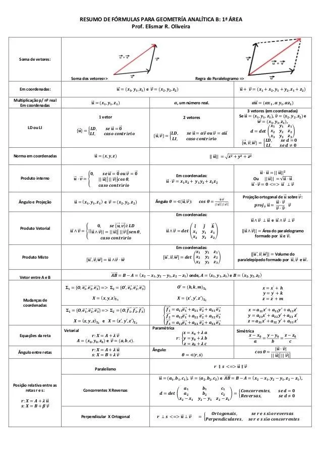 Formulas geral para geometria analitica