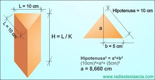 Formulas de prismas - Imagui