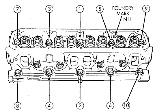 FORO CHEROKERO • Ver Tema - CONSULTA ARMADO DE MI MOTOR