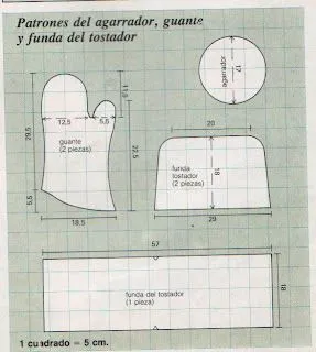 Forros De Licuadora En Tela | Consejos De Fotografía