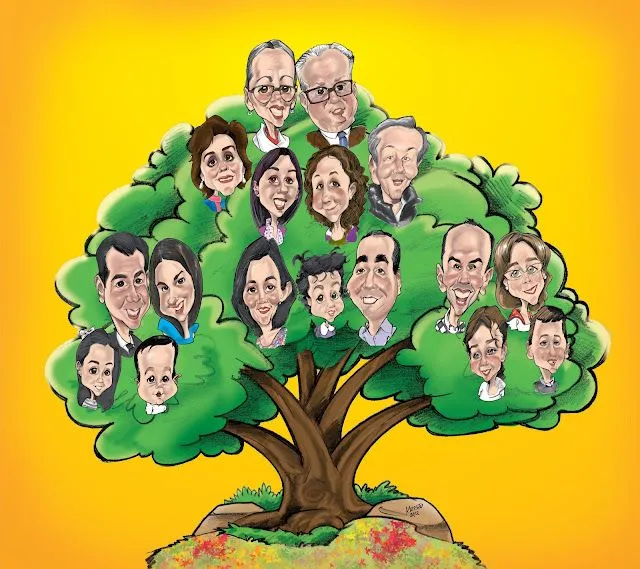 Foto arbol genealogico - Imagui