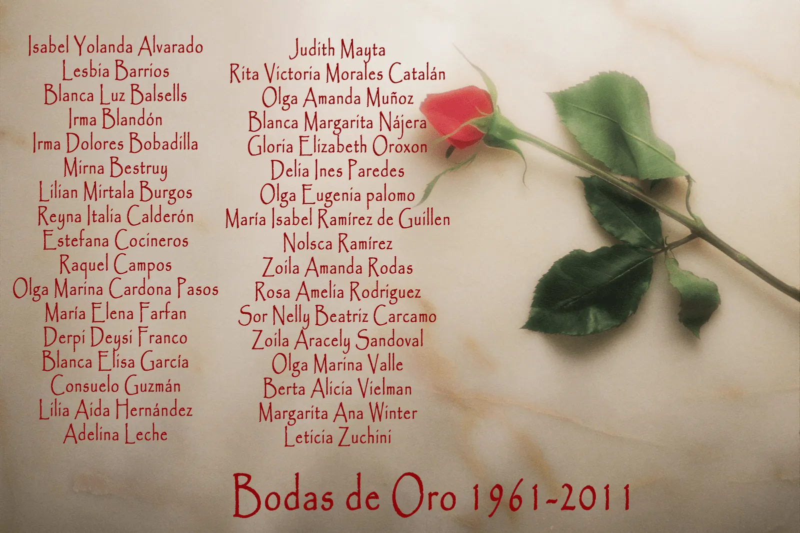 Frases De Amor Para Aniversario De Bodas De Oro