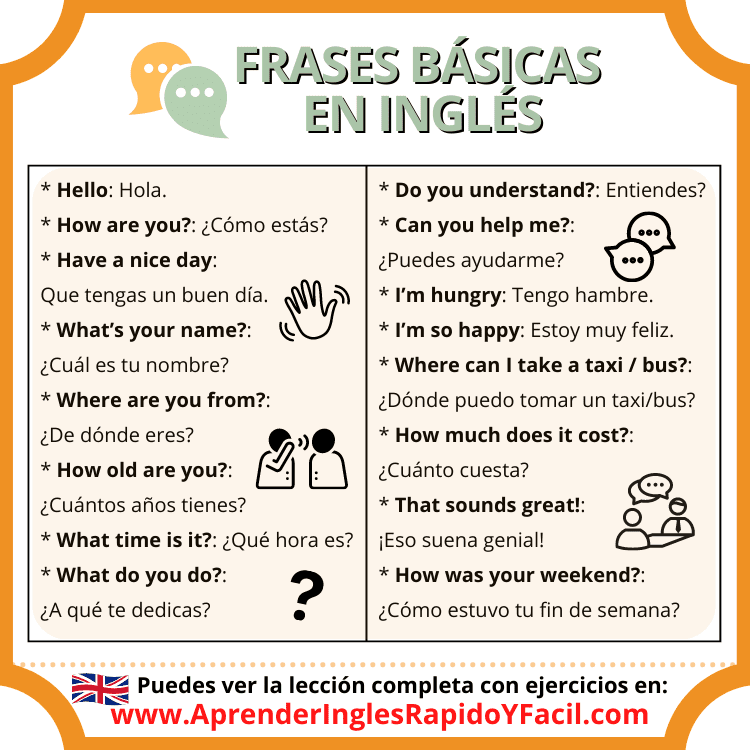 Frases de cortesía en inglés: Aprende a expresar buenos modales