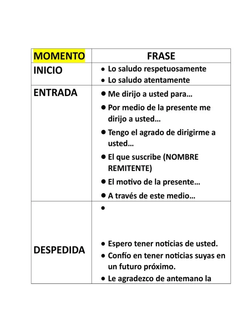 Frases de Cortesia | PDF