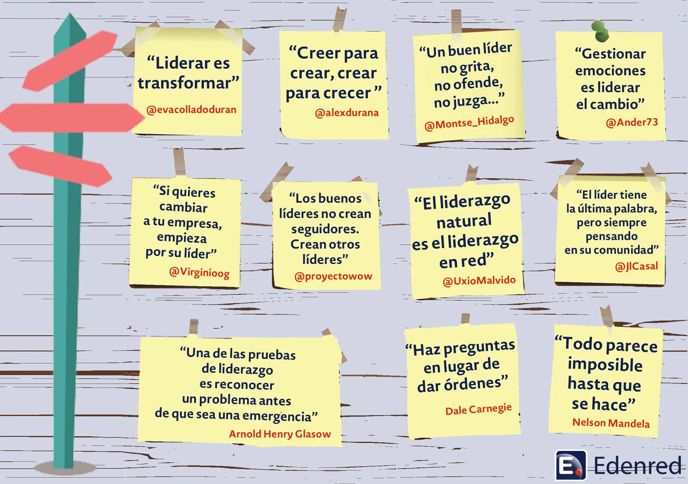 Frases sobre Liderazgo vistas en Twitter #infografia #infographic ...