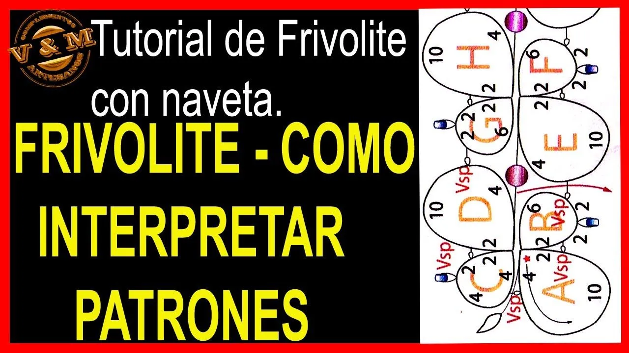 04. FRIVOLITE BÁSICO- LECCIÓN 4ª- Como Interpretar PATRONES DE FRIVOLITE -  YouTube