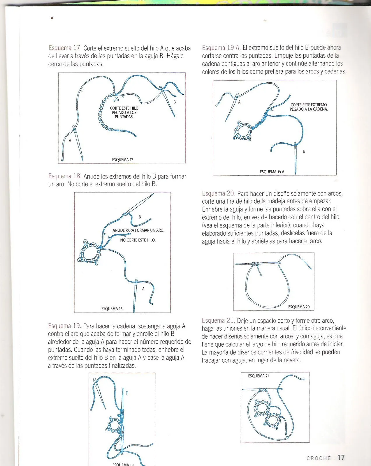 FRIVOLITÉ: curso fácil y rápido con proyectos para decorar tu casa ...