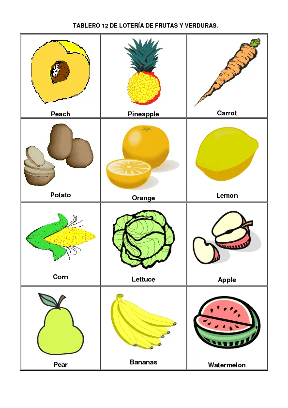 Frutas en español e inglés - Imagui