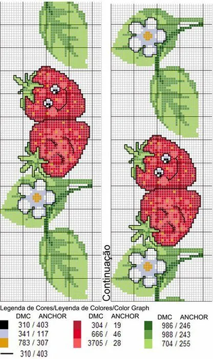 Punto de cruz en frutas - Imagui