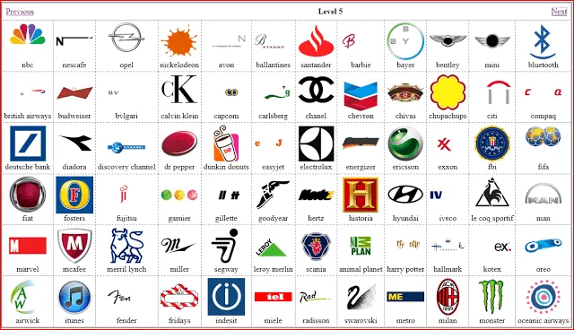 Fun & Entertainment: Logo quiz : Logos Quiz Answers And Solution ...