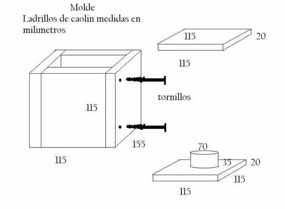 Fundición de metales en el horno de microondas | Espacio de César