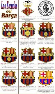 FUTBOL CLUB BARCELONA