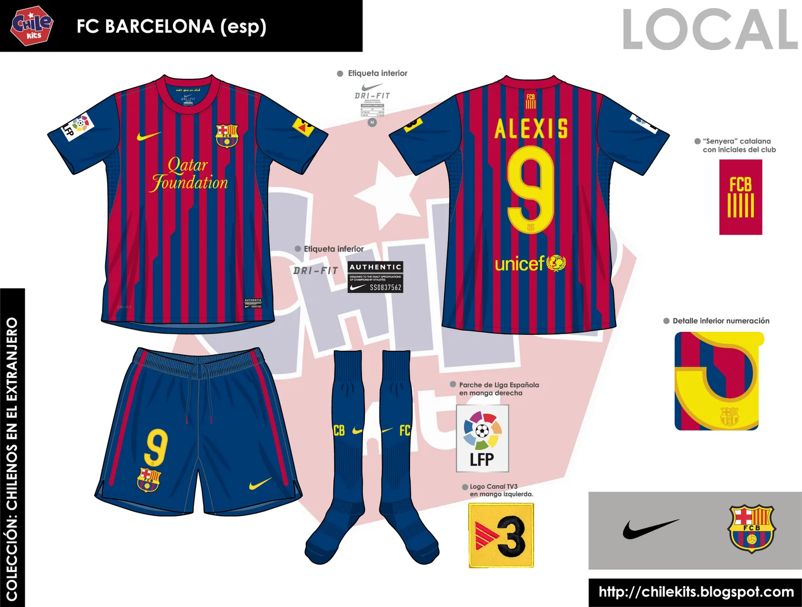 Futbol Club Barcelona - Plantilla Temporada 2011/2012 - Taringa!