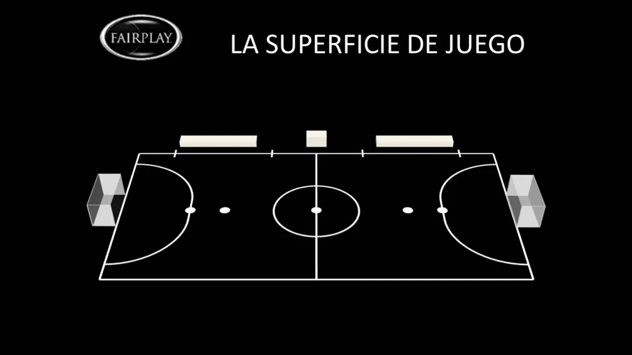 FÚTBOL DE SALÓN REGLA 1 LA SUPERFICIE DE JUEGO - YouTube