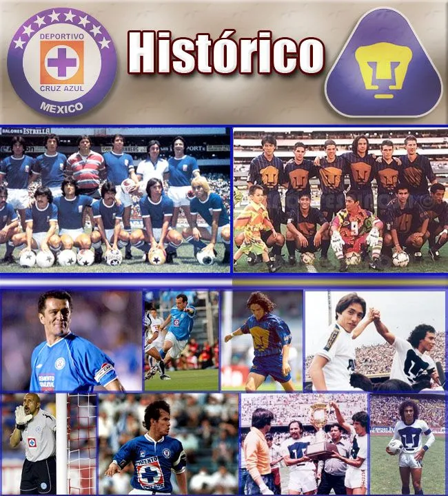 Futbol y Sociedad: Pumas-Cruz Azul: Hacer Historia