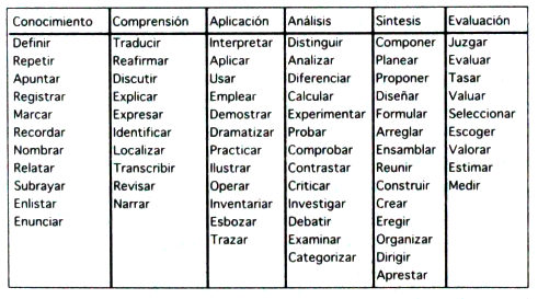 Gaceta Médica Boliviana - ASPECTOS CONCEPTUALES, METODOLOGICOS Y ...