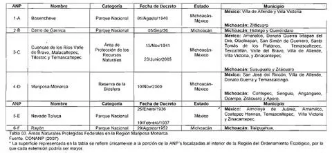 Gaceta Parlamentaria, año XII, número 2714-II, martes 10 de marzo ...