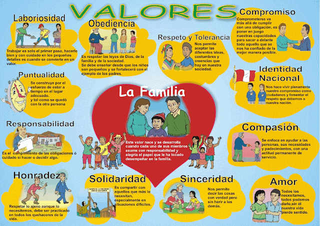 GACETA Proyectos Institucionales II: VALORES