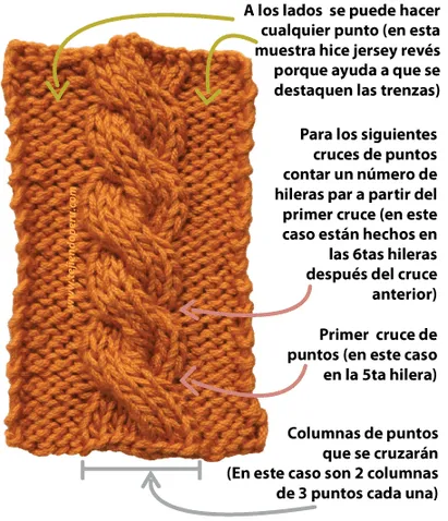 Galeria de puntos 4: Trenzas, ochos, cuerdas - Tejiendo Perú