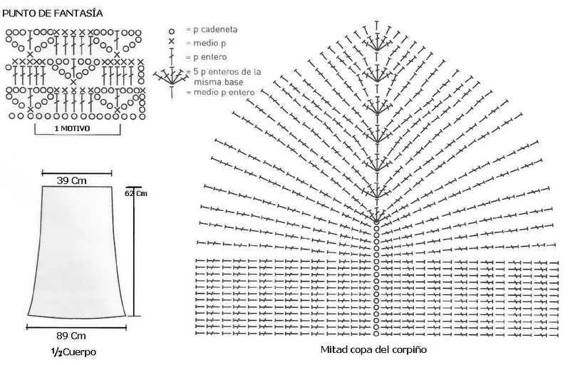 Ganchillo y dos Agujas: Vestido punto fantasia