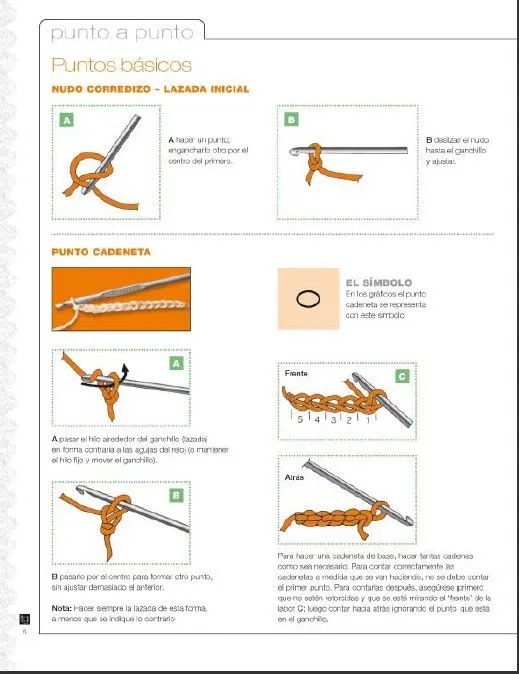 ganchillo y tricot...anamary: puntos basicos para hacer ganchillo