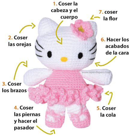 Gatita Hello Kitty - Tejiendo Perú...