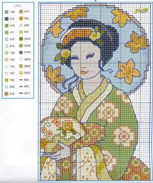 3 Geishas | Nuevos gráficos gratis