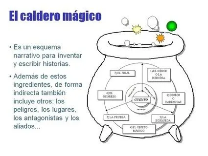 Nuevo generador de cuentos versión 2.0 M...