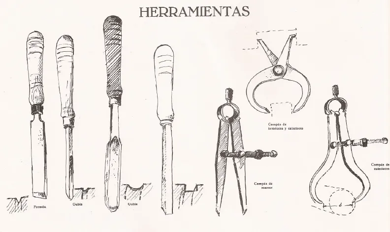 Géneros Informativos: Reportaje