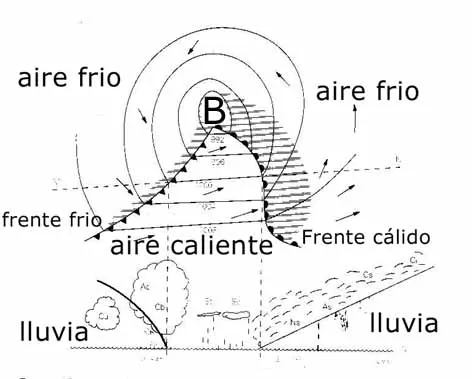 SOLO GEOGRAFÍA?: noviembre 2010