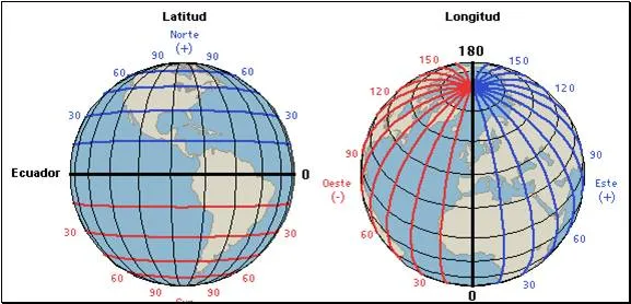 Geografía General (página 2) - Monografias.