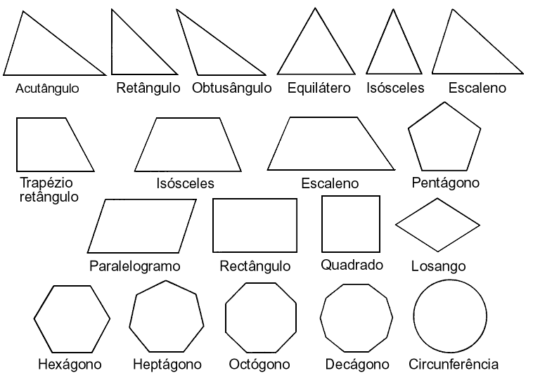 GEOMETRÍA