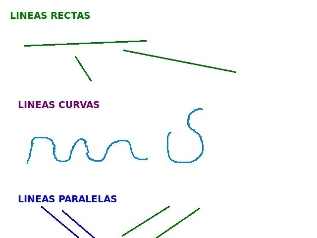 Geometría Analítica