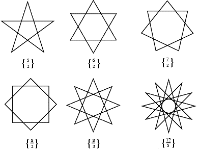 Geometría de las Estrellas | FIGURAS Y FORMAS GEOMETRICAS ...