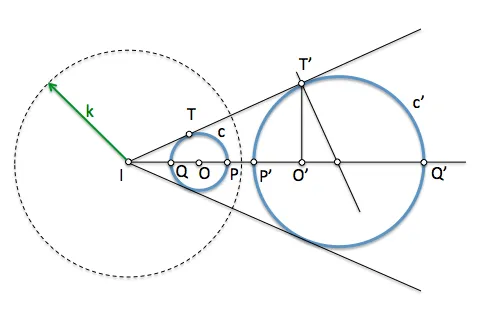 Geometría métrica : Inversión en el plano | PIZiadas gráficas