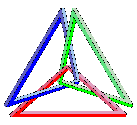 Geometría del Triángulo