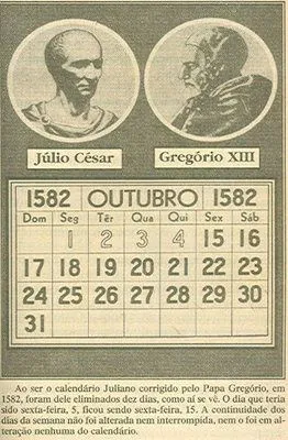 GEOTROPIA y EGOTROPIA: Desde el calendario juliano hasta Berlanga