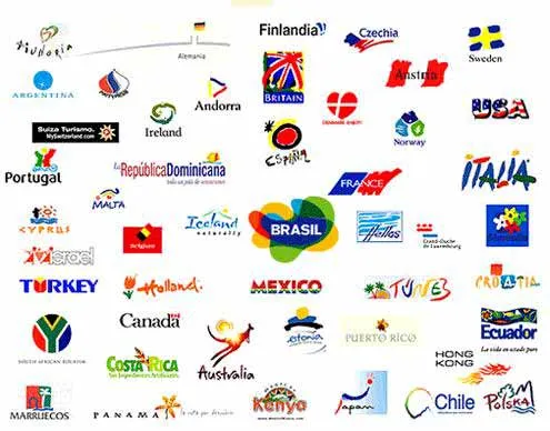 Gestión de Marca: Conceptualización