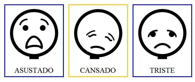 Caritas emociones basicas - Imagui