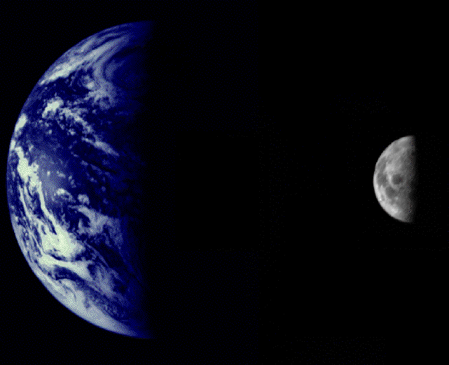 Planeta tierra gif girando - Imagui