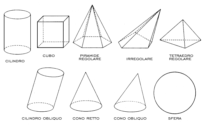 Giochi e colori !: Disegni da colorare: LE FORME GEOMETRICHE