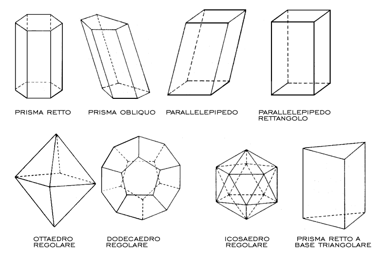 Giochi e colori !: Disegni da colorare: LE FORME GEOMETRICHE